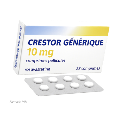crestor